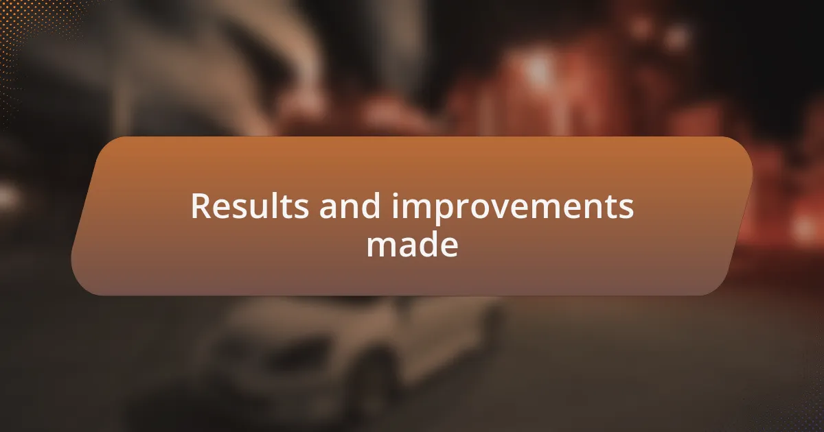 Results and improvements made